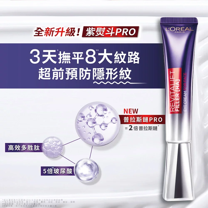 🏆【LOREAL】玻尿酸眼霜級撫紋精華霜30ml