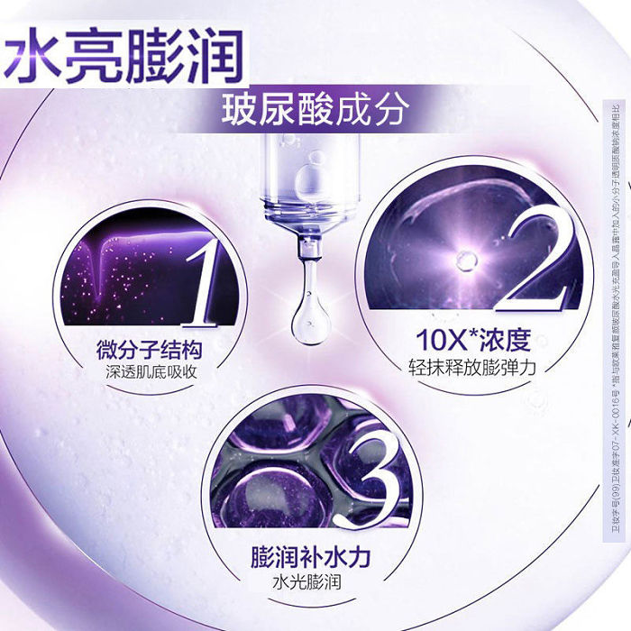 🏆【LOREAL】玻尿酸眼霜級撫紋精華霜30ml