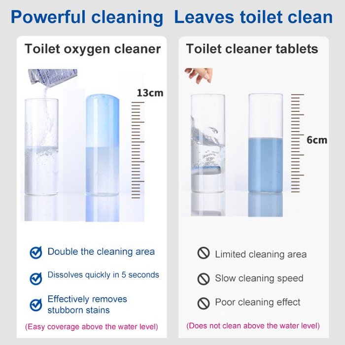 Toilet oxygen cleaner to remove stubborn stains---the ultimate solution for a sparkling clean toilet!