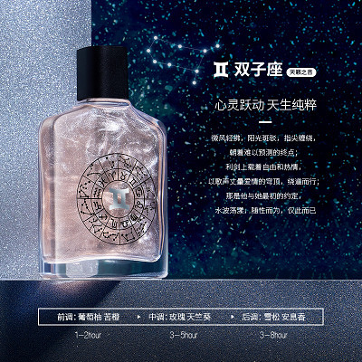 十二星座香水 專屬你的星座守護香水，持久清香，男女適宜！限時下殺贈送精美禮盒 快來贈給你喜歡你或你喜歡的人吧！