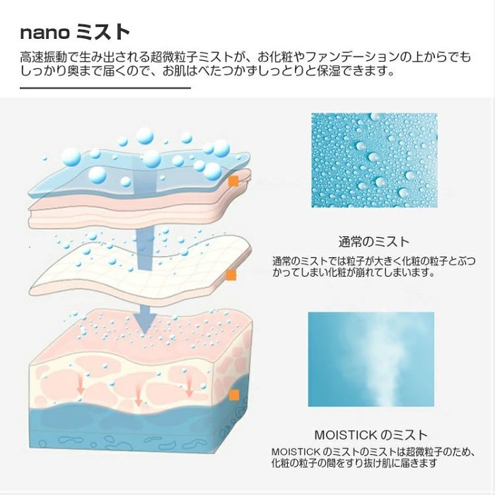 【日本人気の水酸素噴霧器】ダメージを受けた肌を修復し、シワや小ジワを目立たなくします。