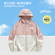TNF 爬山出遊防曬衣春夏季新款透氣薄款連帽衣服外套
