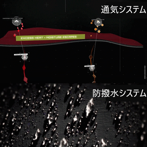 薄手アウトドアジャケット