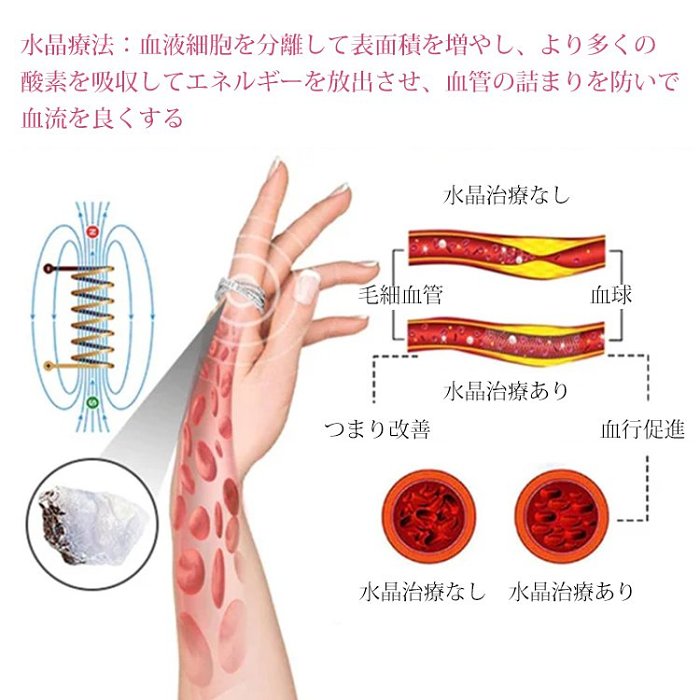日本のダイエット専門家も大絶賛！脂肪燃焼クロス型指輪