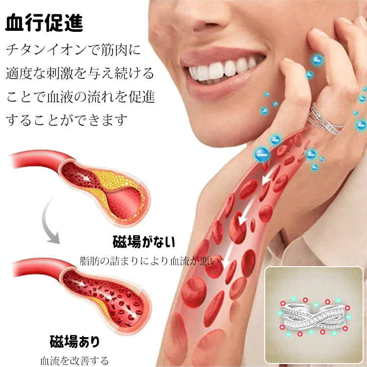 日本のダイエット専門家も大絶賛！脂肪燃焼クロス型指輪