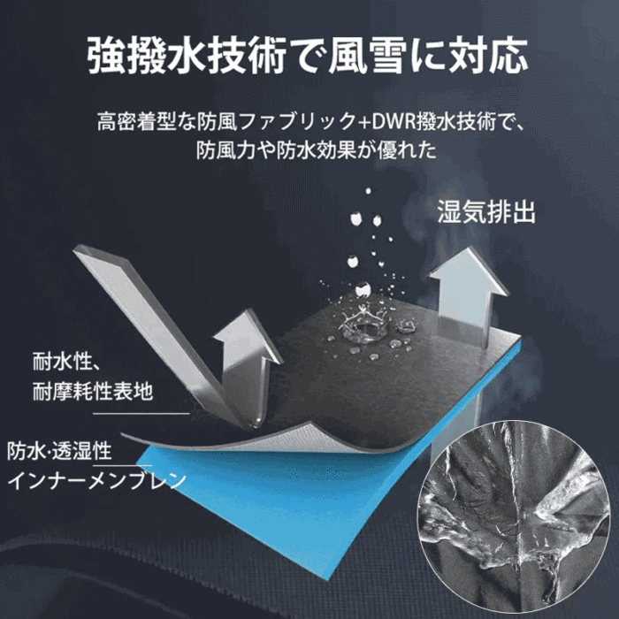 重ね着厚手ジャケット