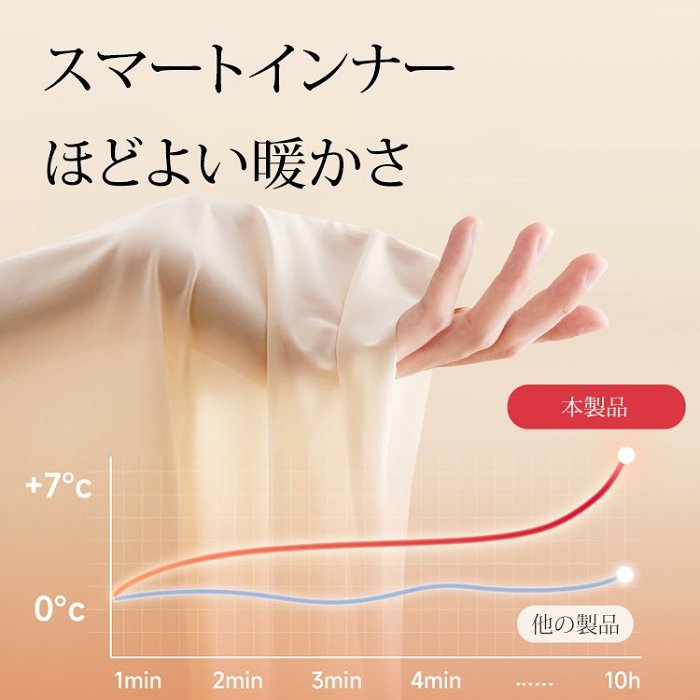 超薄保暖內套