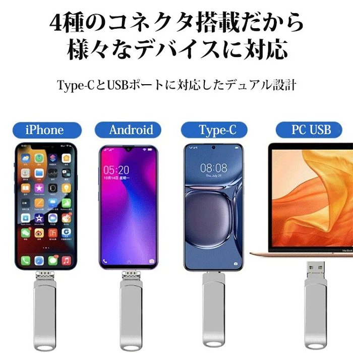メモリクリーン不要で、スマートフォンもスムーズ！1000G！iPhone、type-C、Android、USB！高速転送、高い機密性、防水・防腐・耐衝撃！