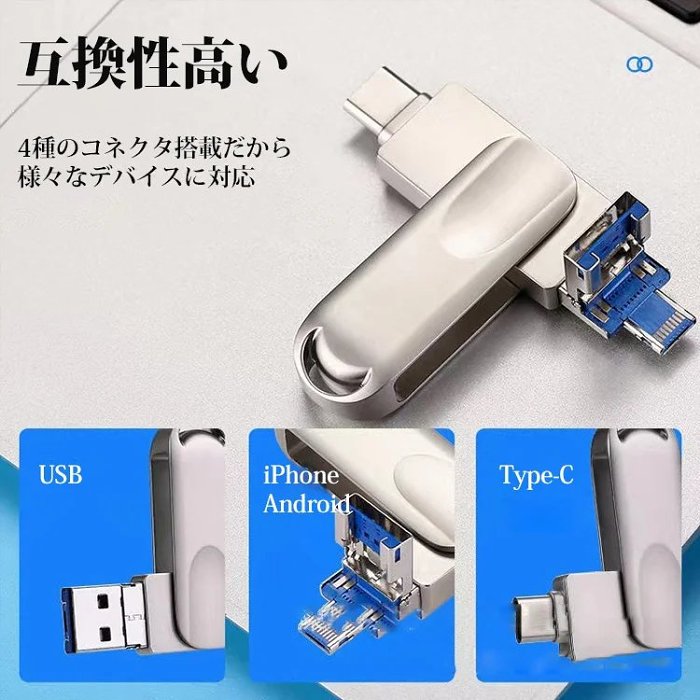メモリクリーン不要で、スマートフォンもスムーズ！1000G！iPhone、type-C、Android、USB！高速転送、高い機密性、防水・防腐・耐衝撃！