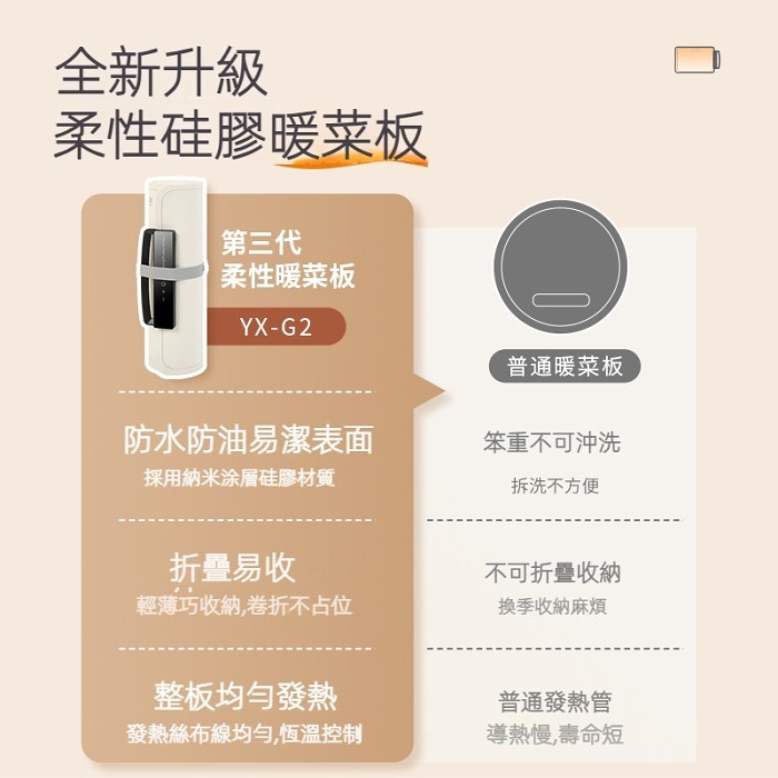 2023新款柔性矽膠暖菜板折疊暖菜寶可捲暖菜板多功能熱菜板家用
