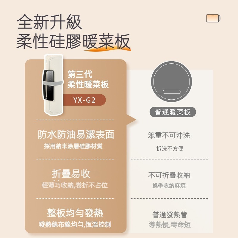 2023新款柔性矽膠暖菜板折疊暖菜寶可捲暖菜板多功能熱菜板家用