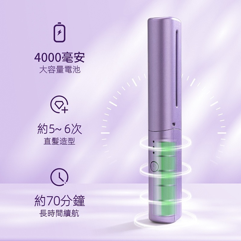 【日韓熱銷♨️不傷髮質💜負離子無線】🔌無線直髮梳【操作簡單⏰3分鐘輕鬆搞定造型】
