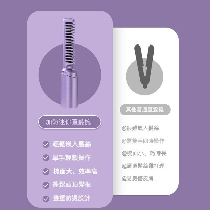 【日韓熱銷♨️不傷髮質💜負離子無線】🔌無線直髮梳【操作簡單⏰3分鐘輕鬆搞定造型】