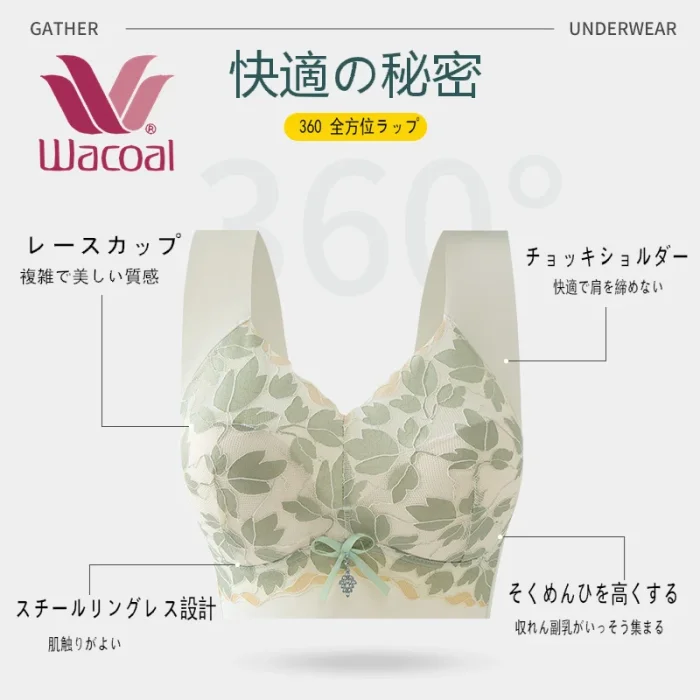 【日本華歌爾感謝祭新品折扣-買一送一】塑身美背內衣，無鋼圈，貼合身材，防下垂
