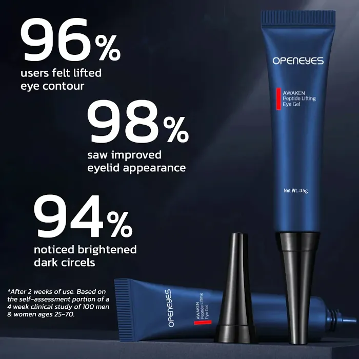 OPENEYES AWAKEN PEPTIDE LIFTING GEL FOR EYES
