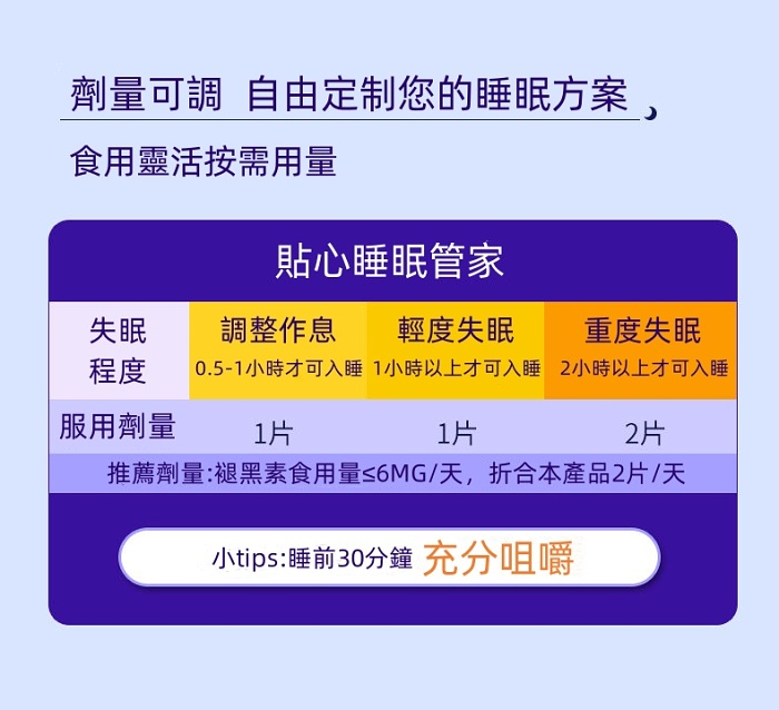 🔥爆款 美國Nature'sKey 褪黑素小金瓶晚安片無糖型成人助眠倒時差咀嚼片60粒/瓶