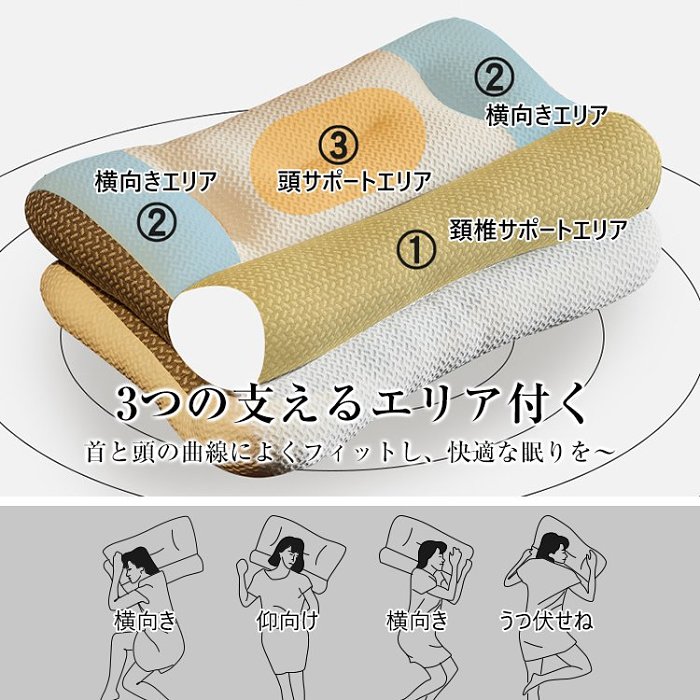 頚椎矯正枕 ストレス発散、丁寧な仕上がり、通気、高反発、首肩の曲線にフィット