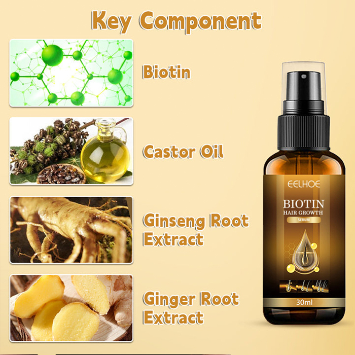 BiotinLuxe Hair Growth Essence Spray