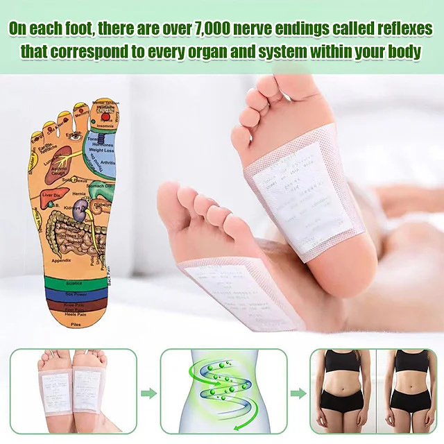 Prostate Care Foot Patch
