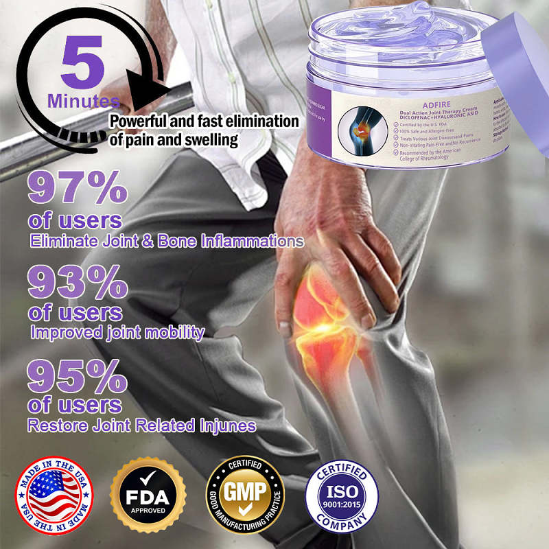 ADFIRE 7Day Rapid Joint & Bone Therapy Cream UsA Orthopedics (AAos)  Approved