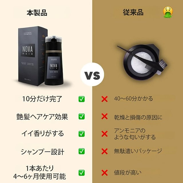 【自宅で楽々カラーリング】天然無刺激カラーリングシャンプー