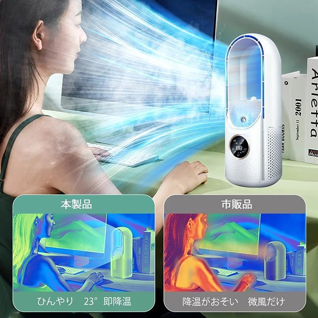 羽かし扇風機、3秒で20 °C下がる。加湿・浄化、静音仕様、7日間、わずか0.8kwh。