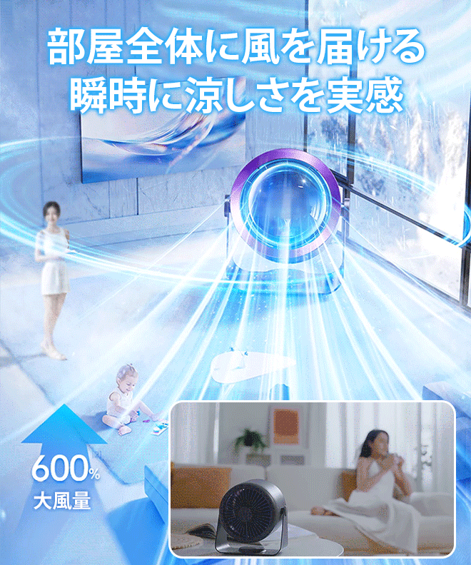 静音冷却サーキュレーター16℃の冷風に変える!