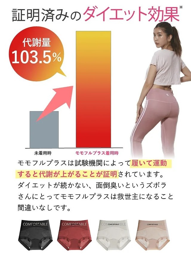 超人氣日本內褲 快適＆抗菌＆健康＆柔軟、肌に優しい。お腹引き締め、シェイプアップ