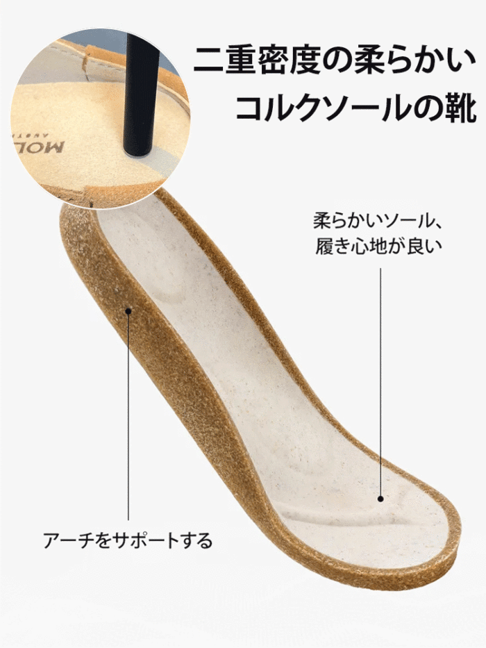 復古十字圖案勃肯涼鞋 神戶鞋街30年老店「鈴木風風」的手工牛皮涼鞋，僅限今日五折優惠！採用3毫米厚優質牛皮製成，即使20年也不會變形！
