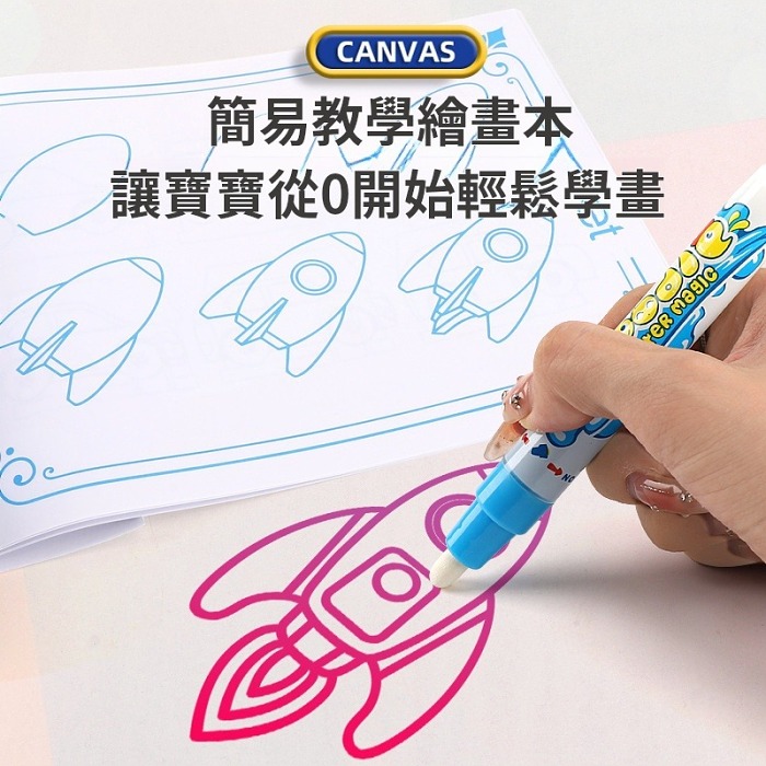 神奇水畫布兒童塗鴉水寫布兒童畫畫超大號清水反覆塗鴉免洗水畫毯