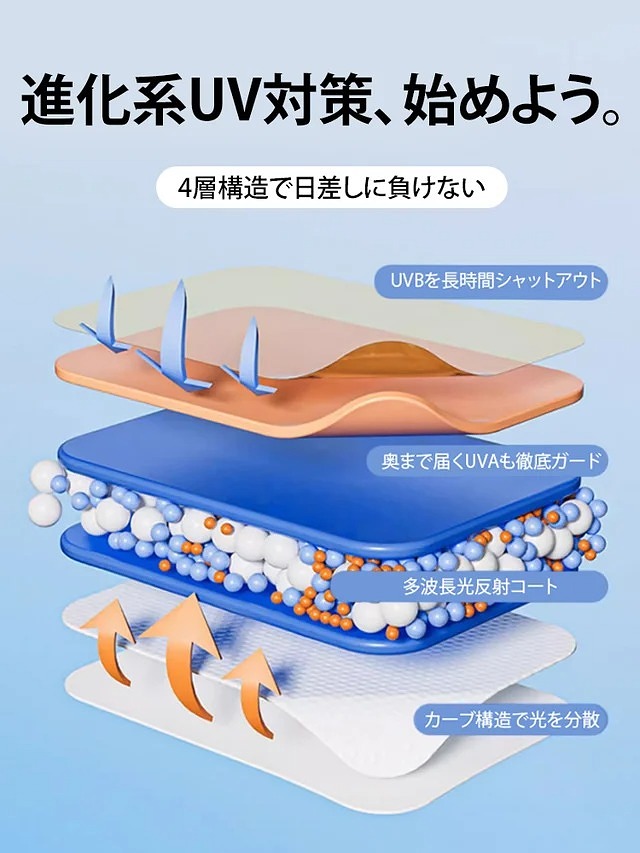 夏季戶外 紋身袖套 透氣吸汗 防曬冰袖