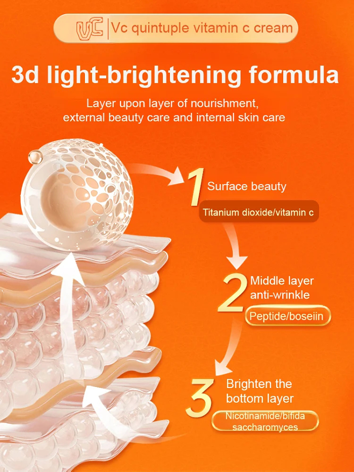 Pro-Xylane Collagen Bare Face Cream