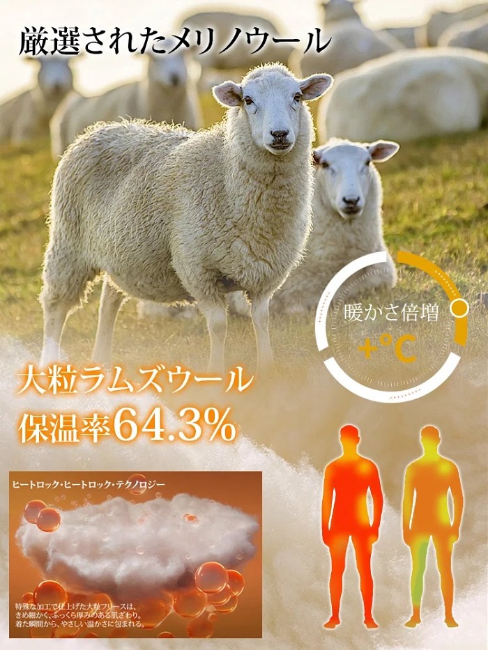 極暖ダブルフリースジャケット