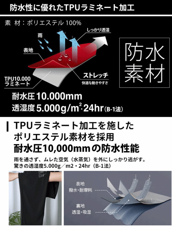 楽天市場2025冬新作👖加絨加厚版已出貨💦防潑水設計🎉可穿至47.5-107.5KG