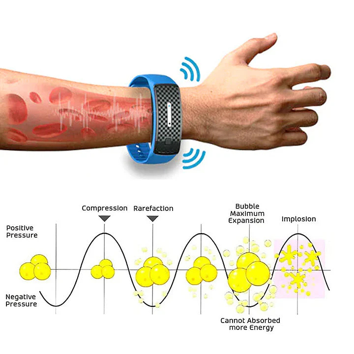 🔥LAST DAY 50% OFF | Matteo Ultrasonic Body Shape Wristband Pro 🔥