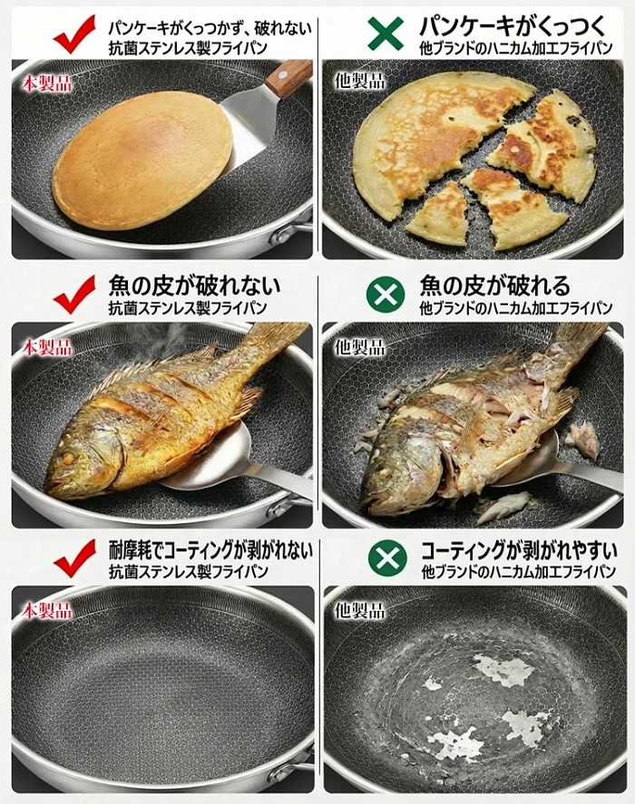 【燕三条製】ハニカム構造で焦げ付かないステンレスフライパン|SGマーク取得・有害物質ゼロ|熱伝導率7.5倍・光熱費節約・耐久50年✨