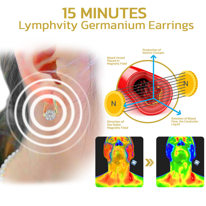 💎  Lymphvity MagneTherapy Germanium Earrings