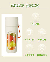 這款「12葉刀片」隨行果汁杯，連冰塊都秒碎！比傳統果汁機更輕便，隨時自製純天然水果冰沙，不加色素更健康。