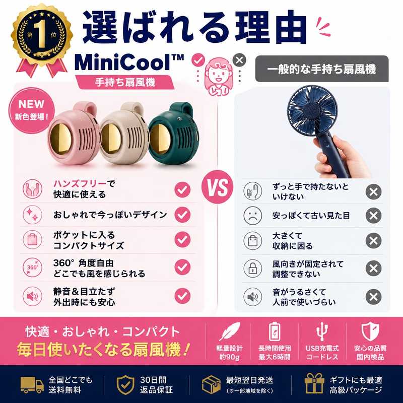 MiniCool™｜いつでも涼しい風 | SNS話題沸騰中