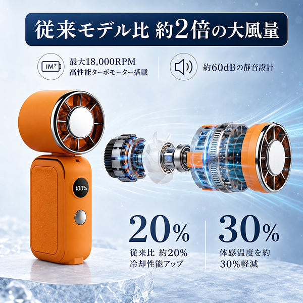 【1周年記念】超小型 >冷却一搭載携带扇風機