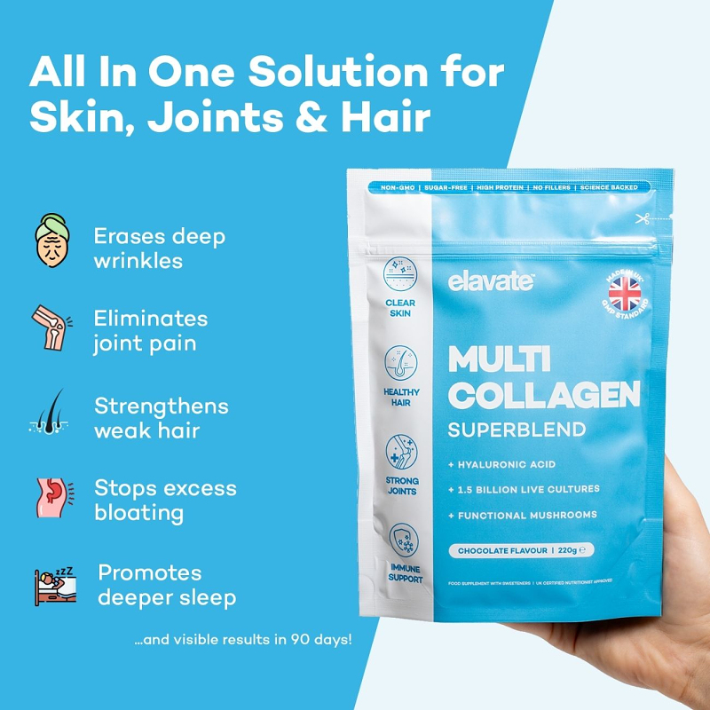 CLINICALLY STUDIED COLLAGEN SUPERBLEND FOR WOMEN