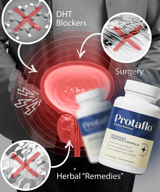 Protaflo: A New Paradigm for Prostate Health