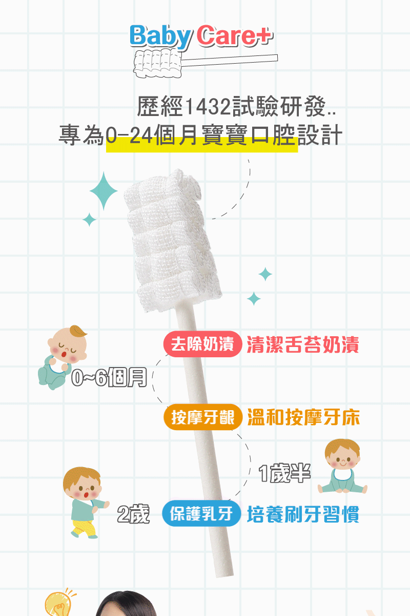 fbf9f56a9d179dca BabyCare+360°口腔清潔棒