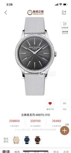 OROLOGI Patek Philippe