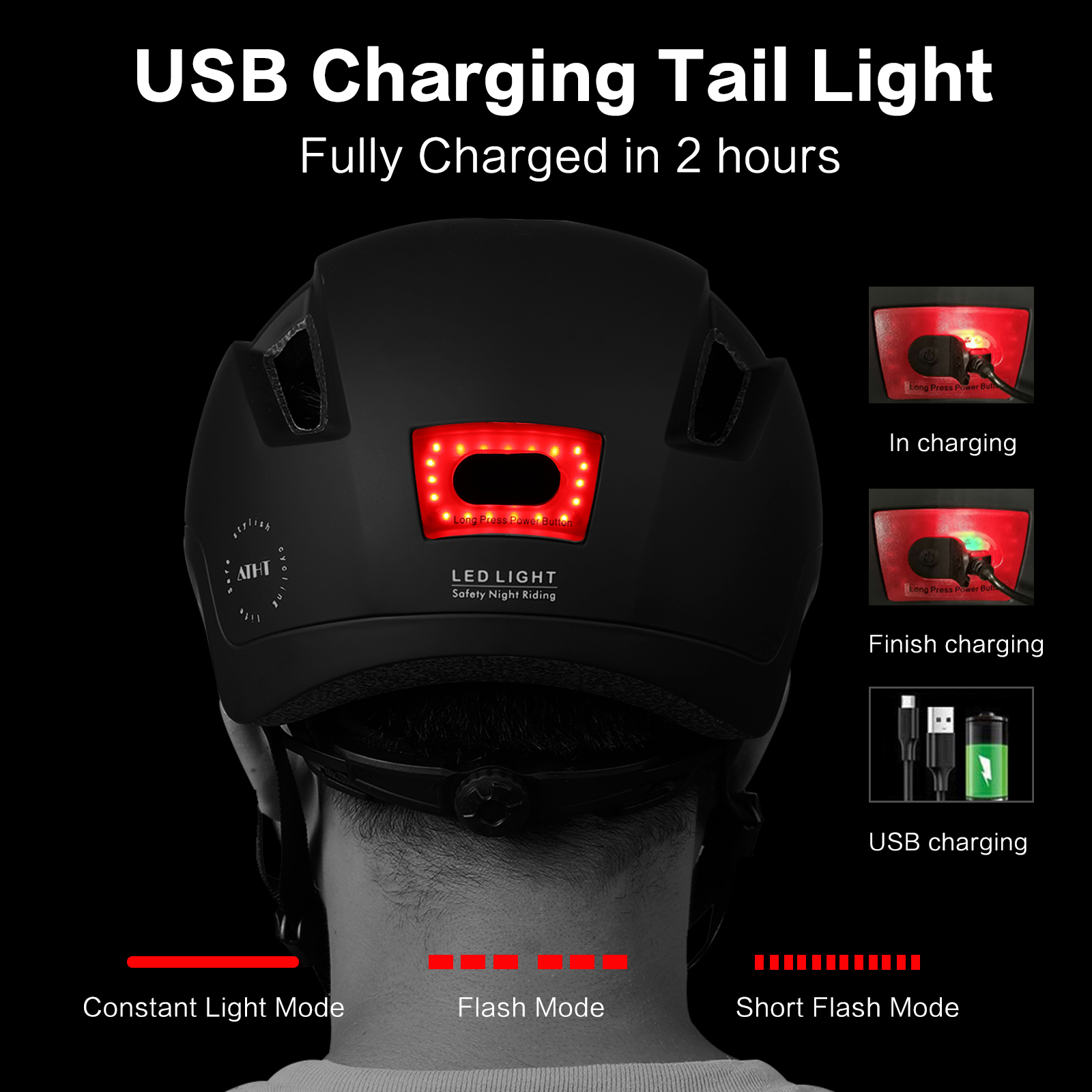 Atphfety mountain bike helmet best sale