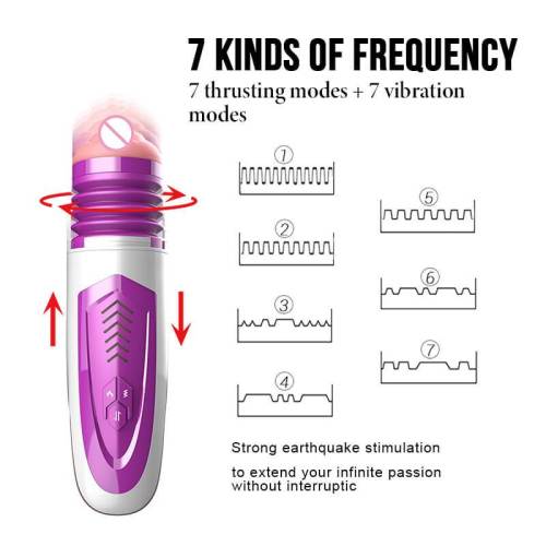 Thrusting Vibrating Warming Male Masturbation Cup With Female Audio