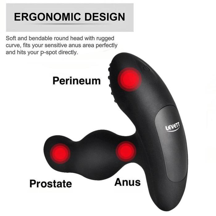 Electric Shock Pulse Prostate Massage