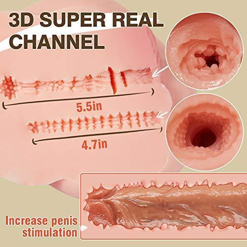 Buy Life Size Butt Masturbator At Best Price! - HelloFunToys