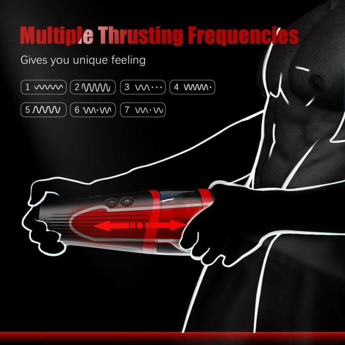 Hellofuntoys Handsfree Masturbator | Thrusting Sex Toy Vibrating Cup