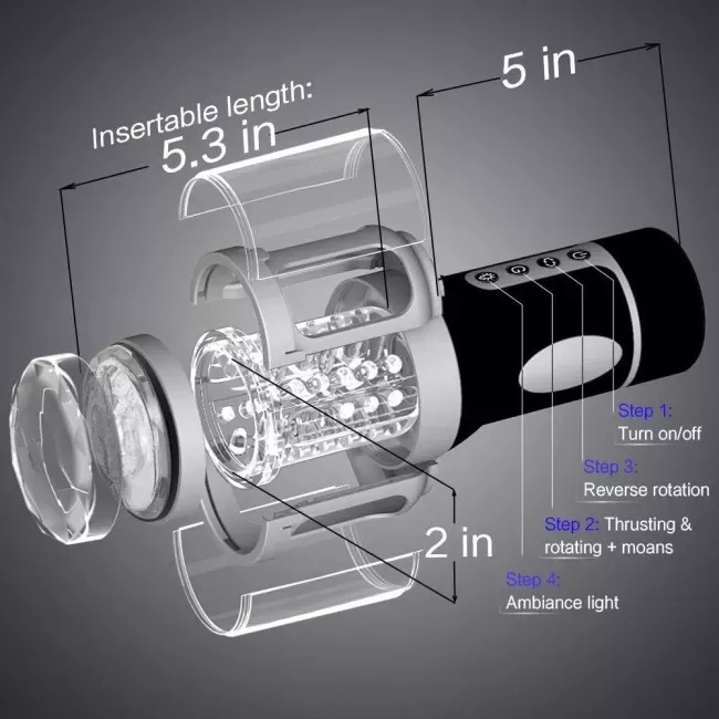 Automatic 3 Thrusting Rotating Oral Sex Masturbator Cup